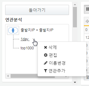 연관분석 컨텍스트 메뉴
