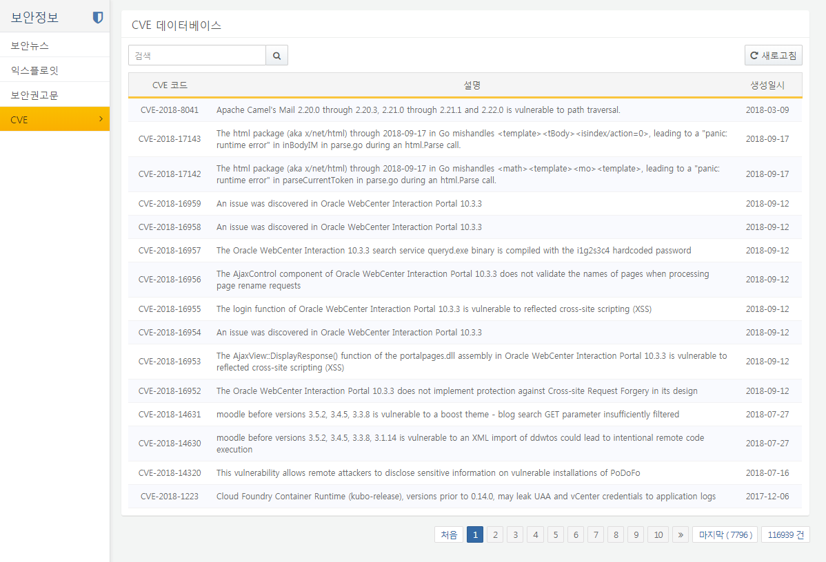 CVE 목록