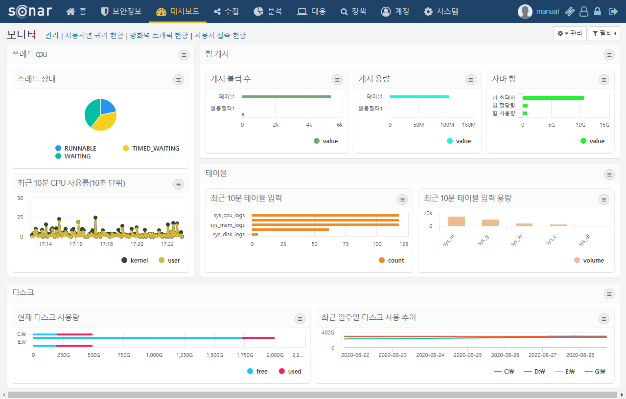 위젯 제목 표시