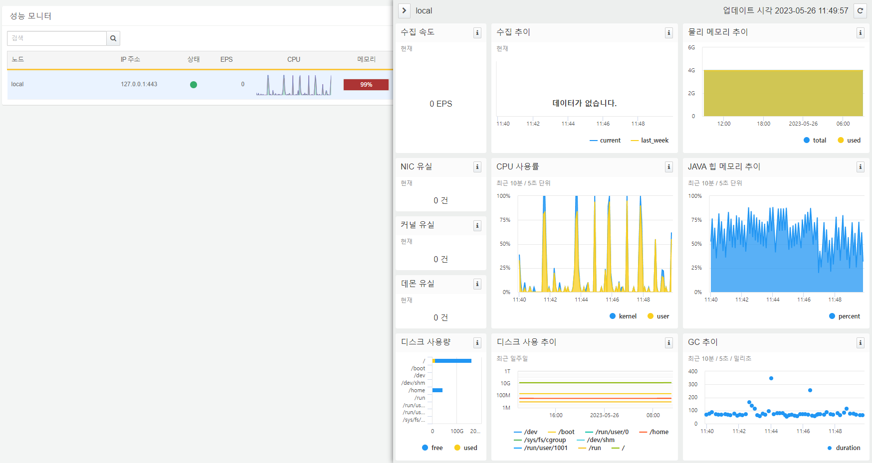 성능 모니터 상세 화면