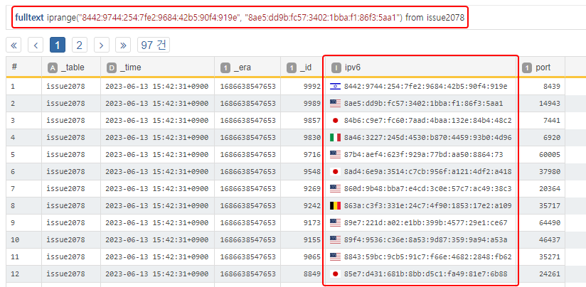 fulltext IPv6 검색