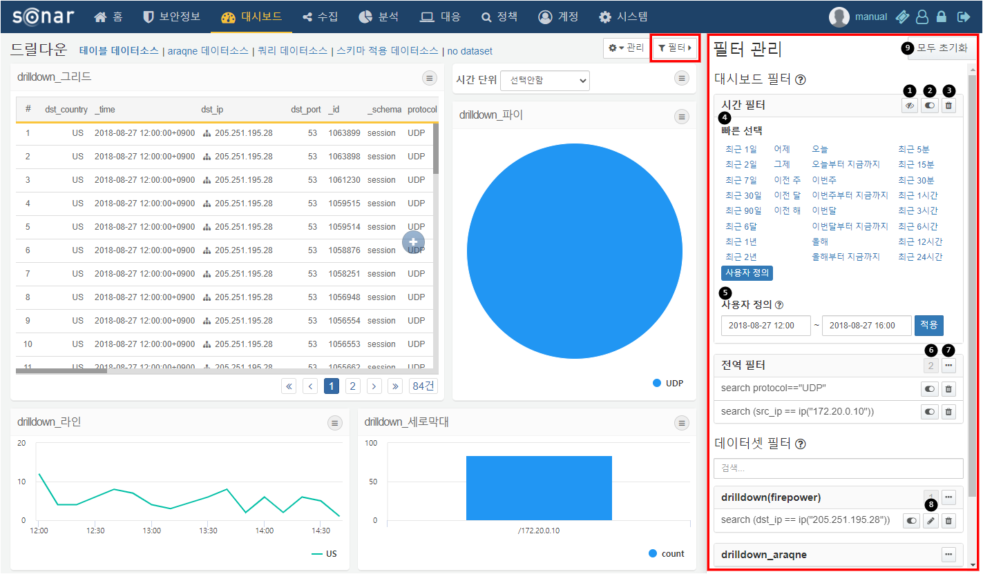 대시보드 필터 관리