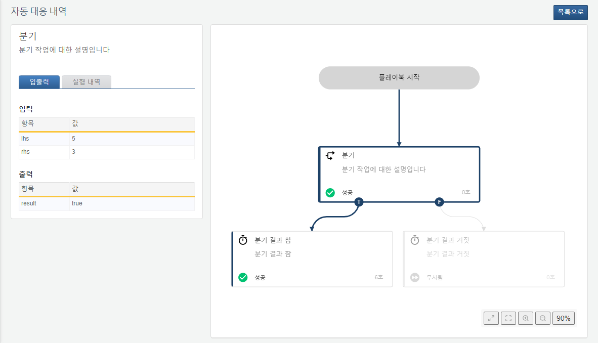 비교 연산 혹은 표현식 평가 결과가 참인 경우