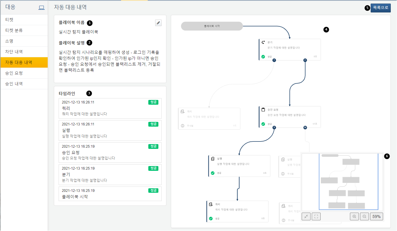 자동 대응 내역 상세 페이지