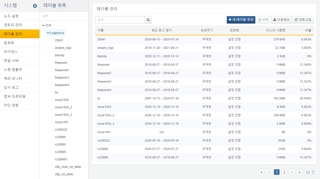 테이블 목록