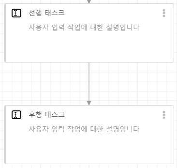 작업 기본 연결 구조