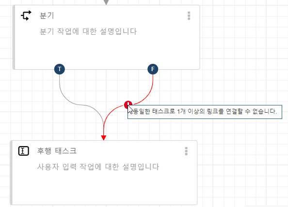 분기 출력을 동일한 작업으로 연결