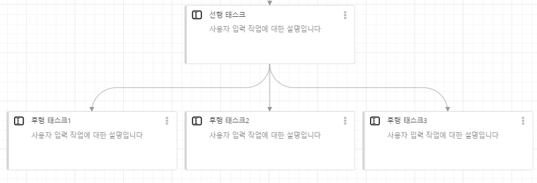 1:N 연결