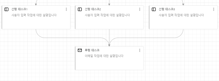 N:1 연결